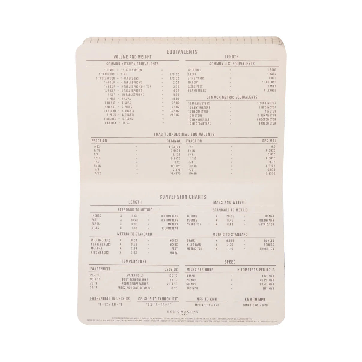Standard Issue Pocket Journal