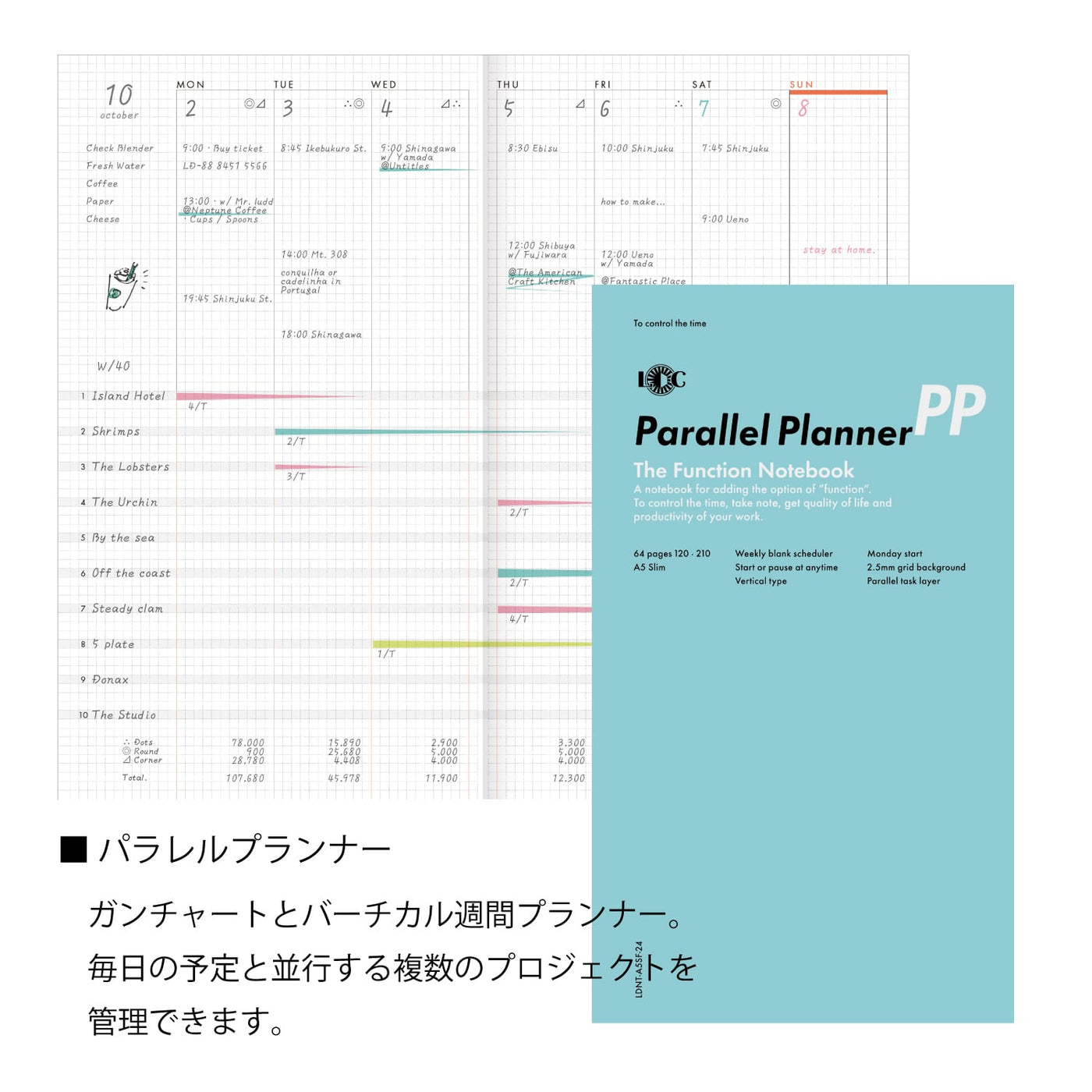 Luddite Function Notebook