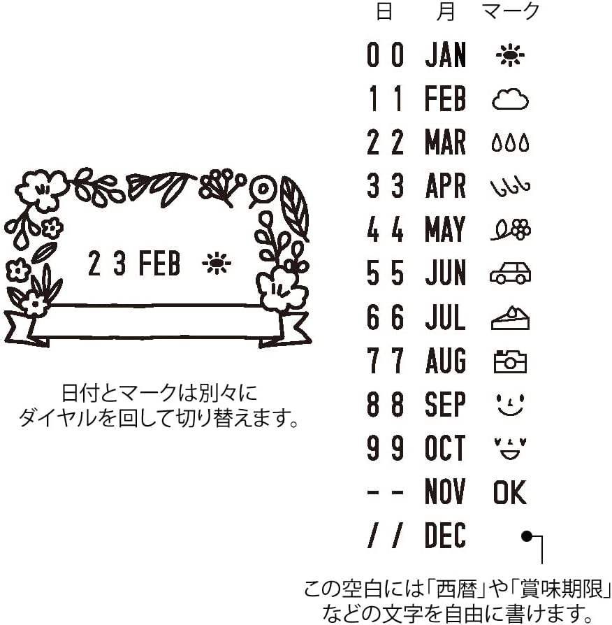 Paintable Stamp Rotating Date