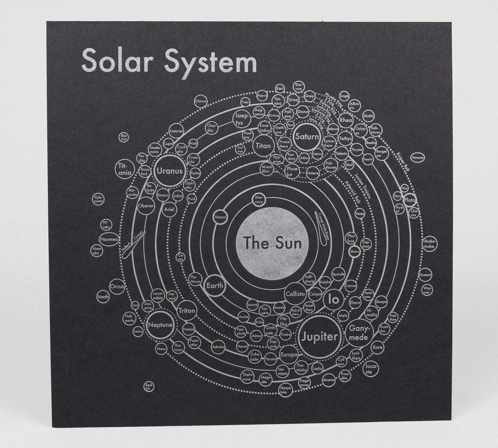 Archie's Press - Solar System Letterpress Print