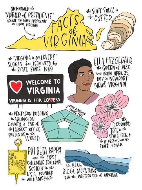 State Facts Virginia Allport